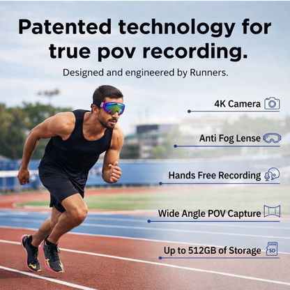 VantagePOV 4K UHD Action Goggles